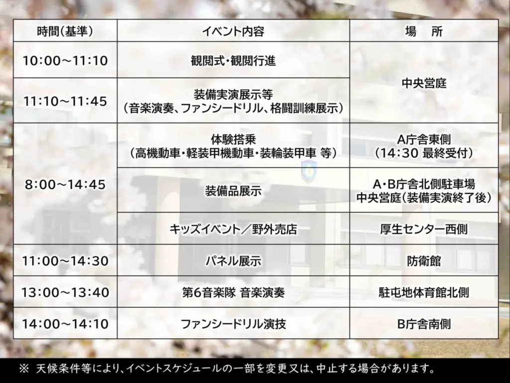 山形県・2026/4/19開催】F-2戦闘機が飛来！「第6師団創隊64周年・神町